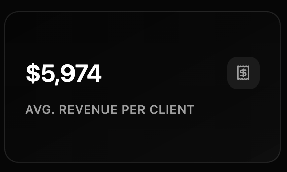 Avg. Revenue per Client preview dark