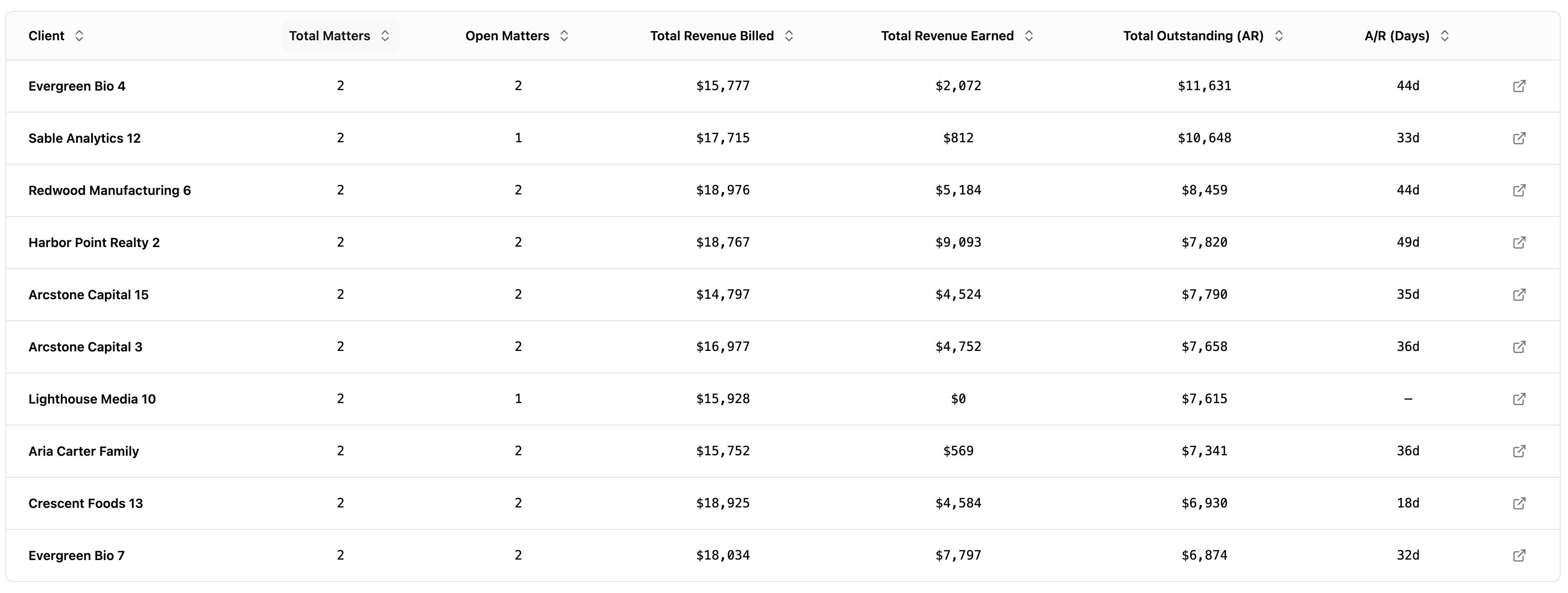 Client-level table preview