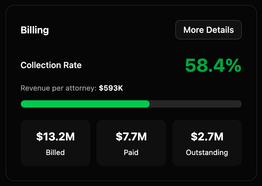 Billing preview dark