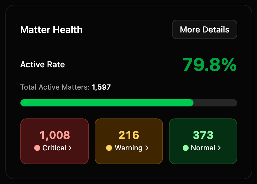 Matter Health preview dark