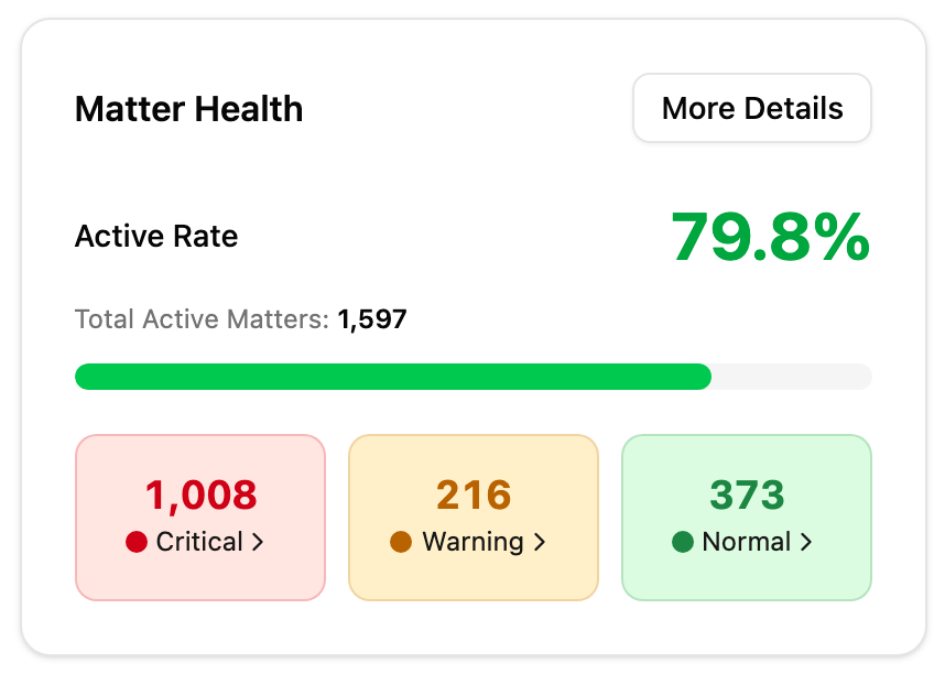 Matter Health preview