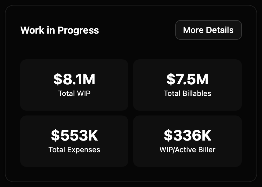 Work in Progress preview dark