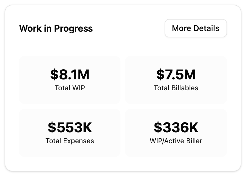 Work in Progress preview