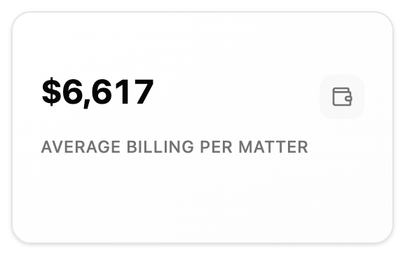 Average Billing per Matter preview