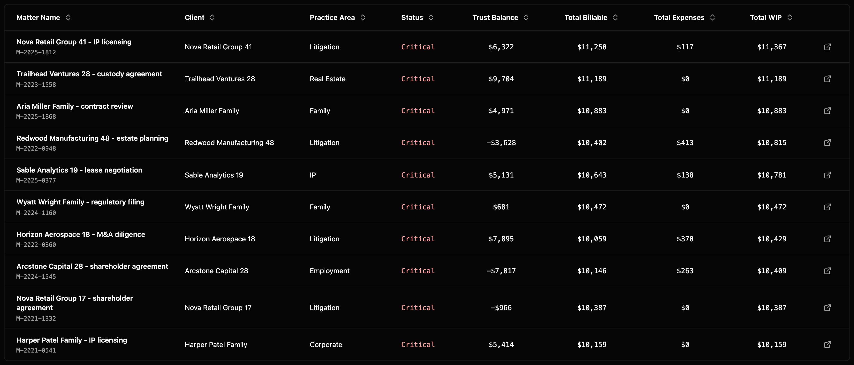 Matter Health table preview dark