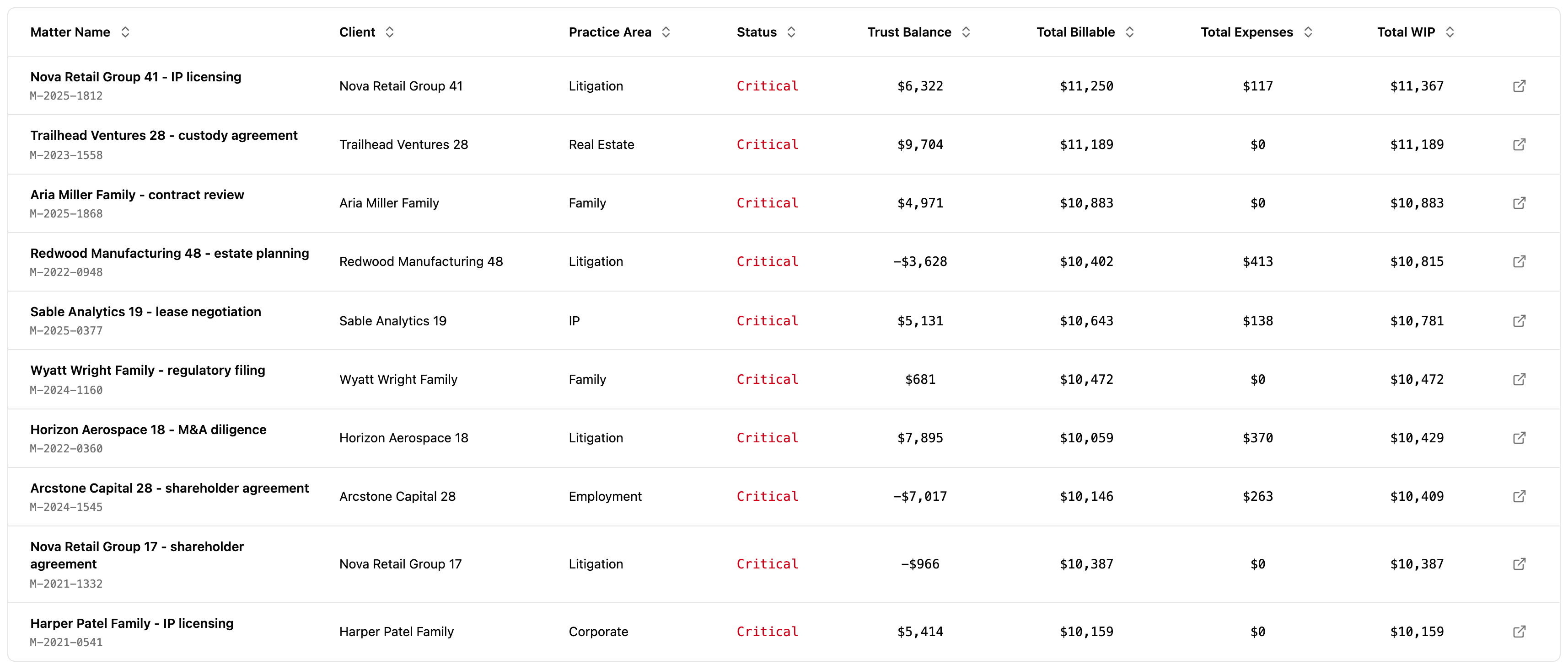 Matter Health table preview