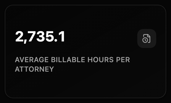 Average Billable Hours per Attorney preview dark