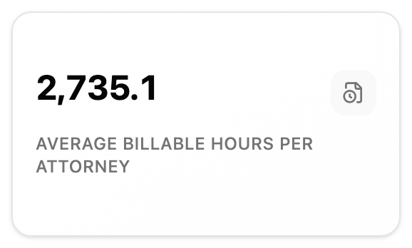 Average Billable Hours per Attorney preview