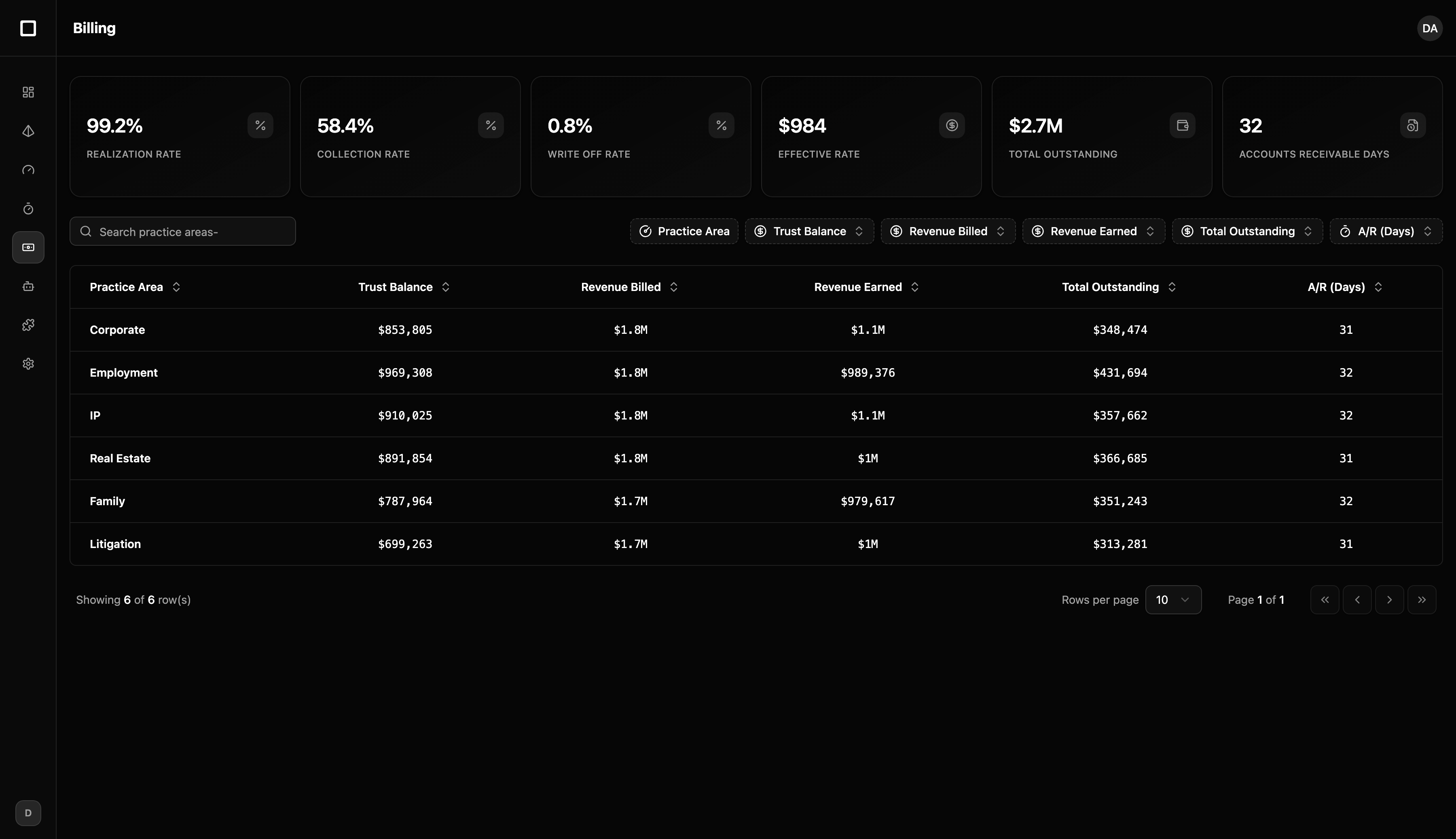 Billing dashboard preview dark